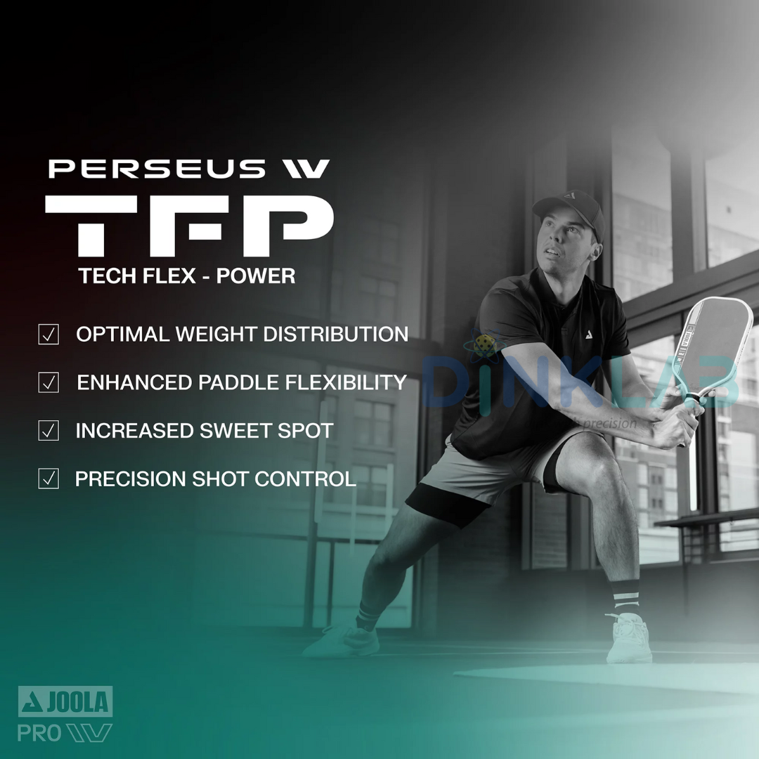 Selkirk AMPED Invikta Midweight view 1